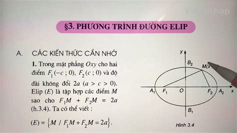 Toán Hình 10 - PHƯƠNG TRÌNH ĐƯỜNG ELIP (lý thuyết và bài tập) - YouTube