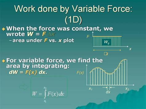 PPT - Work done by Variable Force: 1D PowerPoint Presentation, free ...