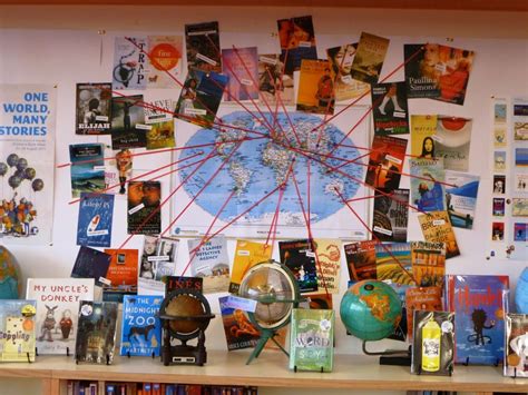 Travel Classroom Theme Ideas - Bulletin Boards, Decor, and More