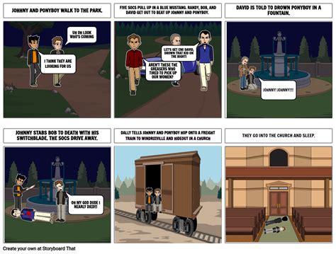 THE OUTSIDERS - CHAPTER 4 SUMMARY Storyboard by 64aa483a