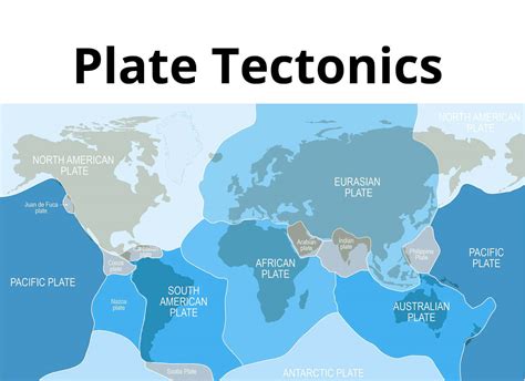 Plate Tectonics » Resources » Surfnetkids