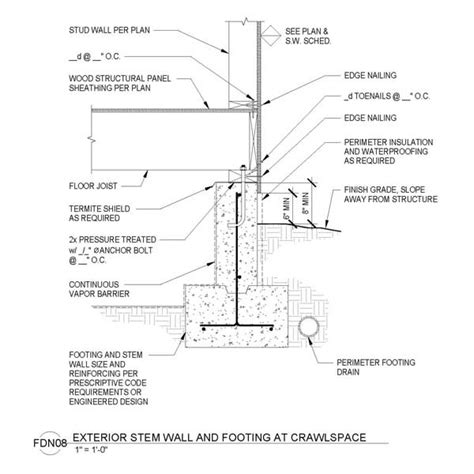 Minimum Reinforcement in Foundation Stem Walls that work as Plain ...