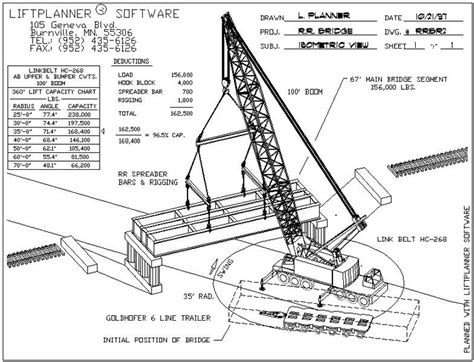 LiftPlanner Software | Crane Lift Planning and Rigging Software