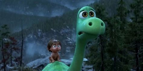 10 Most Iconic Dinosaur Movie Characters