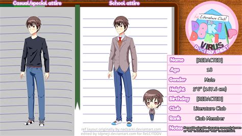 DDLC! and ReLC!TDDV Profile - Main Character 1 by TDPNeji on DeviantArt