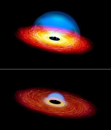 Black Hole On A Diet Creates A ‘Changing Look’ Quasar | Space and astronomy, Universe today ...