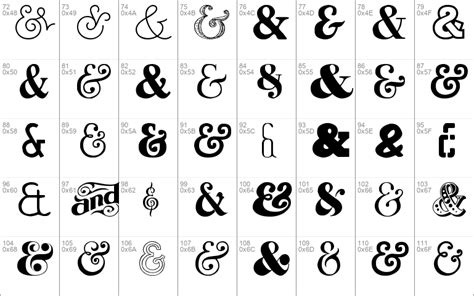 Ampersand Windows font - free for Personal | Commercial | Modification Allowed | Redistribution ...