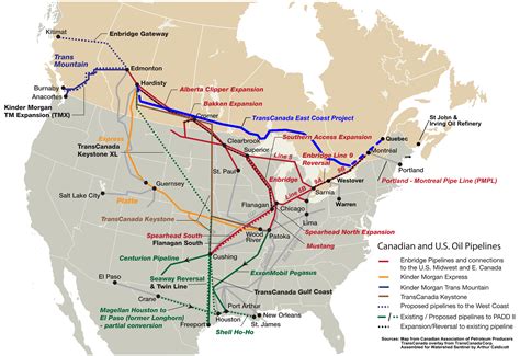 Energy East Pipeline - ORA Comments - Ontario Rivers Alliance