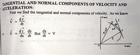 SOLUTION: Radial transverse components of velocity and acceleration - Studypool