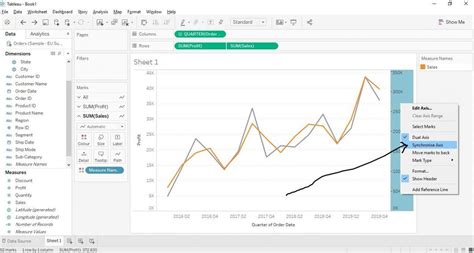 Tableau Line Charts Tutorial - Prwatech