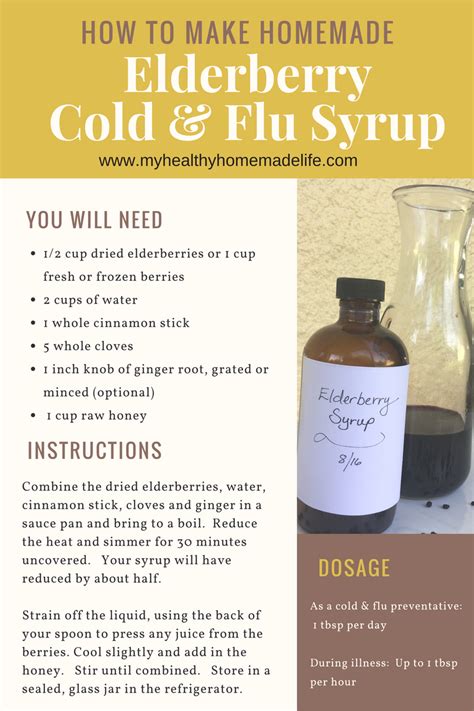 How to make Homemade Elderberry Cold & Flu Syrup | Herbal Home Remedies ...