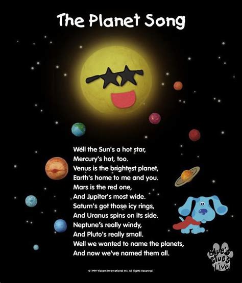 Blue's Clues: "The Planets Song"...A Blues Clues Lens http://www.nickjr ...