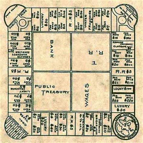 The True History of the Monopoly Game