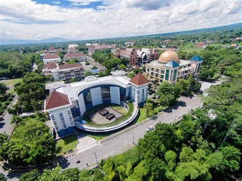 Best Universities in Indonesia | EDUopinions