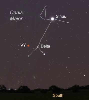 VY Canis Majoris - Star Dictionary