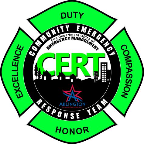 Cert Logos