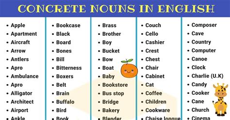 Concrete Nouns: Useful List of 400+ Concrete Nouns • 7ESL