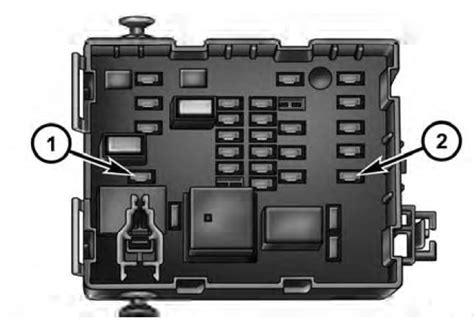 Esquema caja de fusibles Dodge Journey (2014 - 2017) - Caja de fusibles ...