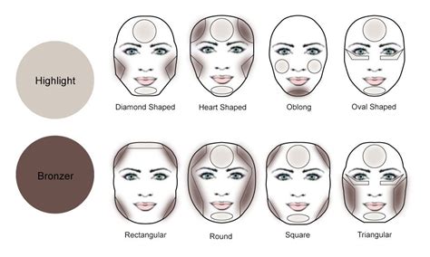 makeup tutorials contouring - Buscar con Google | Hair & make up | Contorno viso, Trucco e ...