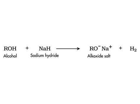 Alkoxide Ion Formation - Integrated MCAT Course