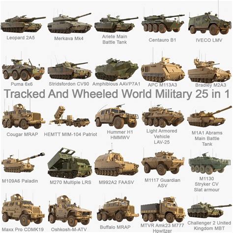 World military army 25 3D model - TurboSquid 1447328