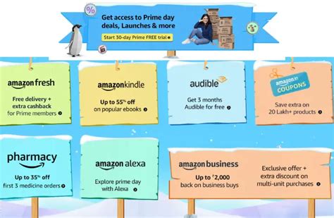 10 Reasons to Get an Amazon Prime Membership Today