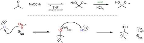 7.3. Simple Nucleophilic Attacks on Carbonyls – Introduction to Organic Chemistry