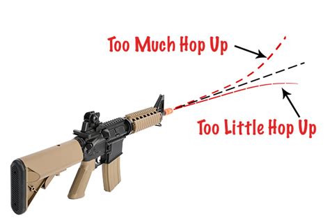 How To Adjust Hop Up On Airsoft Pistol - Airsoft Nut