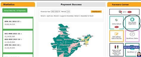 PM Kisan: Registration, eKYC & Beneficiary List Check On Official Portal