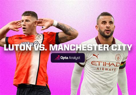 Luton Town vs Manchester City Prediction | Opta Analyst