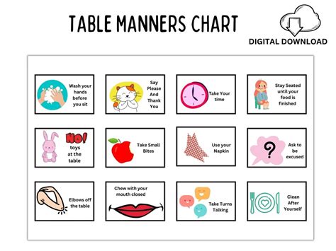 Editable Table Manners Table Manners Table Manners - Etsy Canada