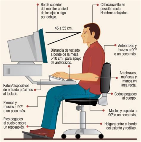 Cómo sentarse bien en la oficina - Ergonoticias