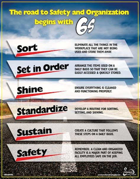 Road to Safety/6S Poster