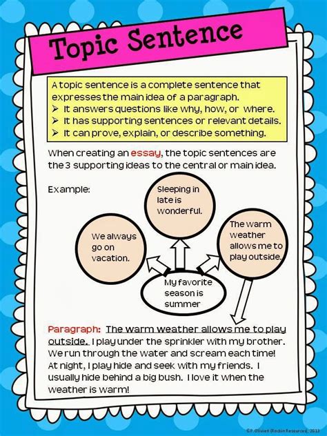 Topic Sentence and Supporting Details - TristenknoePhillips