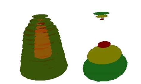 T wo distinct views of a single storm cell. Each of the three shells ...