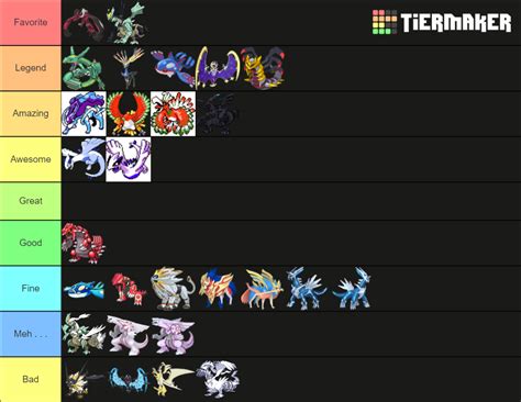 Pokemon Main Story Legendary Tier List (Community Rankings) - TierMaker