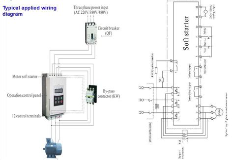 Understanding Siemens Soft Starter Wiring Diagrams: A Comprehensive Guide