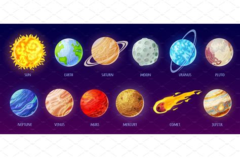 Solar system planet. Cartoon galaxy – MasterBundles