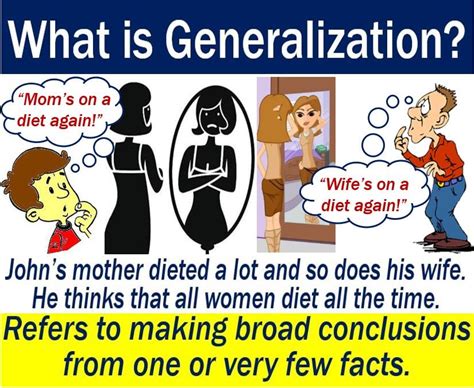 What is generalization? - Market Business News