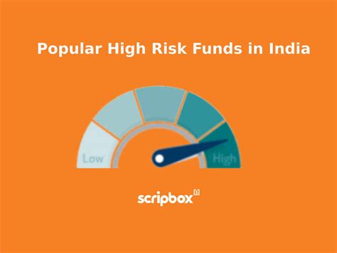 High Risk Mutual Funds with Higher Returns in India 2024