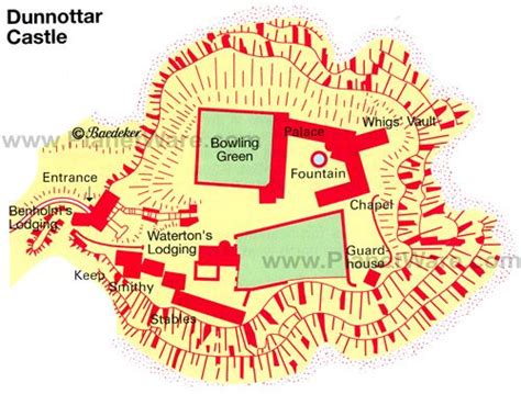 Groundplan of Dunnottar Castle | Castle plans, Scottish heritage, Castle