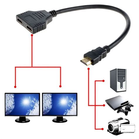 New HDMI Male to Dual Female HDMI Cable Adapter Splitter Support 1080P ...