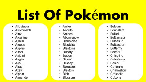 List Of Pokémon - Pokemon Starting With A To Z - GrammarVocab