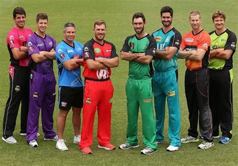 All 8 teams squad for BBL-06 | Twenty20 Wiki