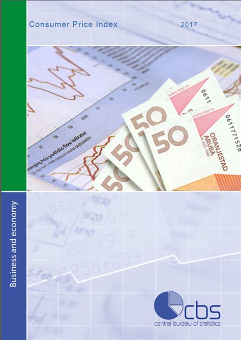 CPI Reports 2017 – Central Bureau of Statistics