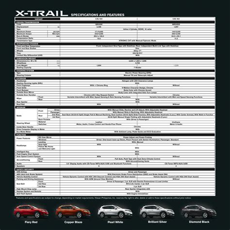 Nissan x-trail dimensions