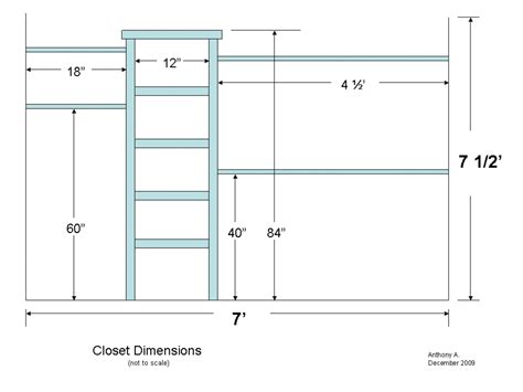 What Is The Standard Depth For Closet Shelving | Psoriasisguru.com