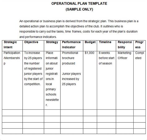 Operational Plan Template - 5 Free Word, PDF Documents Download