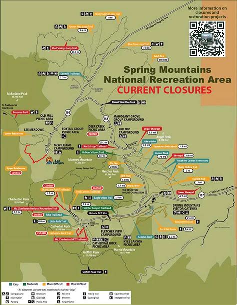 Mount Charleston Hiking Trails Map