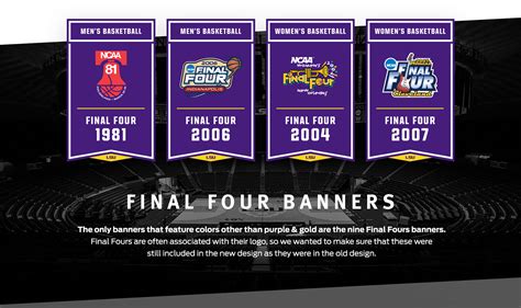 LSU Arena Banners on Behance